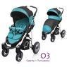 Прогулочная коляска Babyactive Sport Q