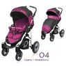 Прогулочная коляска Babyactive Sport Q