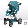 Коляска 2 в 1 Babyactive Shell-Eko