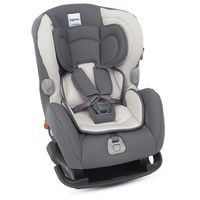 Автокресло Inglesina Marco Polo