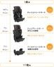 Автокресло Aprica Air Groove DX (Plus)
