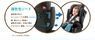 Автокресло Aprica Air Groove DX (Plus)