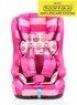 Автокресло Cosatto Hubbub Isofix