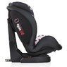 Автокресло Cosatto Hug ISOFIX Автокресло Cosatto Hug ISOFIX