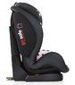 Автокресло Cosatto Hug ISOFIX Автокресло Cosatto Hug ISOFIX