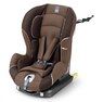Автокресло Cam ViaggioSicuro Isofix Автокресло Cam ViaggioSicuro Isofix