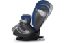 Автокресло Cybex Pallas M-Fix