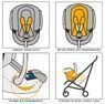 Автокресло (автолюлька) Cybex Aton 3S