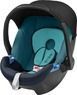 Автокресло (автолюлька) Cybex Aton Basic