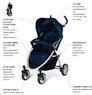 Прогулочная коляска Cybex CBX Hora