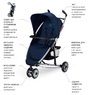 Прогулочная коляска Cybex CBX Lua