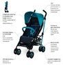 Коляска-трость Cybex CBX Nona