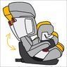 Автокресло Cybex Pallas 2-Fix