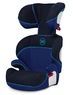 Автокресло Cybex Solution
