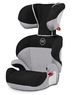 Автокресло Cybex Solution