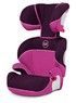 Автокресло Cybex Solution