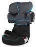 Автокресло Cybex Solution X2