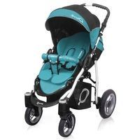 Прогулочная коляска Babyactive Sport Q