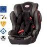 Автокресло Heyner MultiProtect ERGO 3D-SP