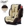Автокресло Kitelli Grand Автокресло Kitelli Grand