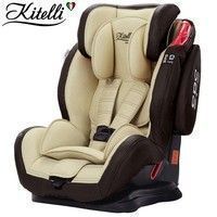 Автокресло Kitelli Grand