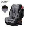 Автокресло Kitelli Grand Автокресло Kitelli Grand