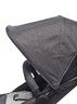 Коляска 2 в 1 EasyWalker Harvey