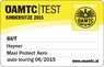 Автокресло Heyner MaxiProtect AERO Автокресло Heyner MaxiProtect AERO
