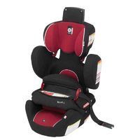 Автокресло Kiddy World Plus USA