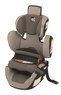 Автокресло Kiddy World Plus USA