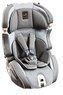 Автокресло Kiwy SL 123