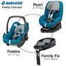 База Maxi-Cosi Family Fix