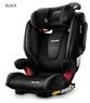 Автокресло Recaro Monza Nova 2 Seatfix