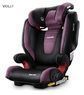 Автокресло Recaro Monza Nova 2 Seatfix