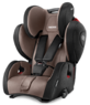 Автокресло Recaro Young Sport HERO