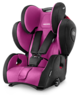 Автокресло Recaro Young Sport HERO