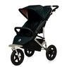 Трехколесная коляска 2 в 1 EasyWalker Sky