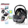 Автокресло (автолюлька) Heyner SuperProtect