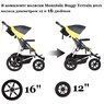 Прогулочная коляска Mountain Buggy Terrain 2016 Прогулочная коляска Mountain Buggy Terrain 2016