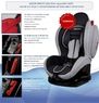 Автокресло Welldon New Smart Sport SideArmor&CuddleMe